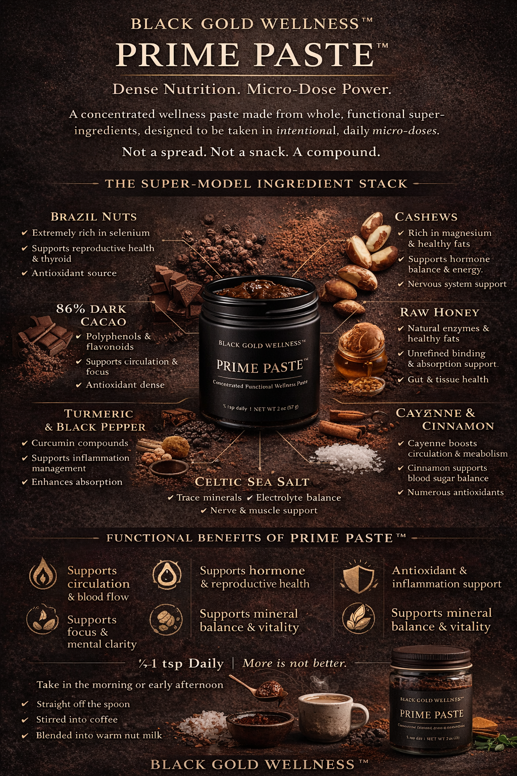 Prime Paste detailed ingredient and benefits poster